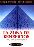 La zona de beneficios