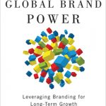 Global Brand Power